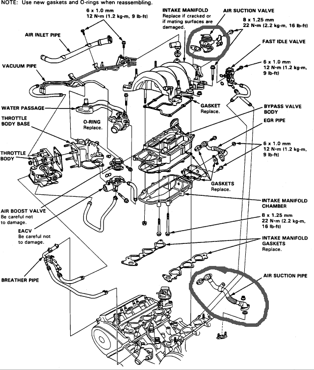 1994 Acura Integra Fuse Diagram - Wiring Diagram Schema