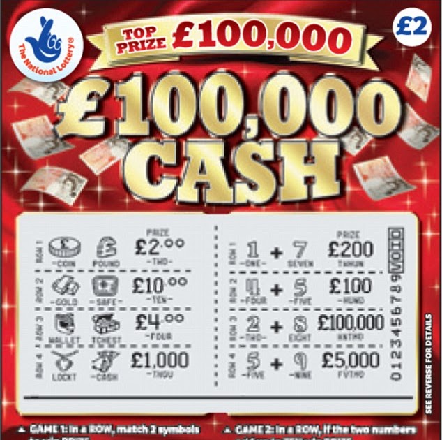 Which Lottery Scratchcard Has The Best Odds