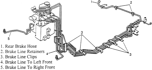 1997 Ford F150 Rear Brake Line Diagram - Free Wiring Diagram