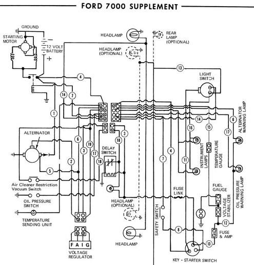 Ford 5610 Wiring Diagram from lh6.googleusercontent.com