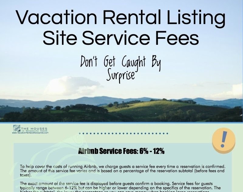 how-much-do-vacation-rental-management-companies-charge-zdollz