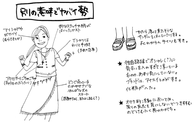 心に強く訴えるダサい オタク ファッション 女 すべてのファッショントレンド