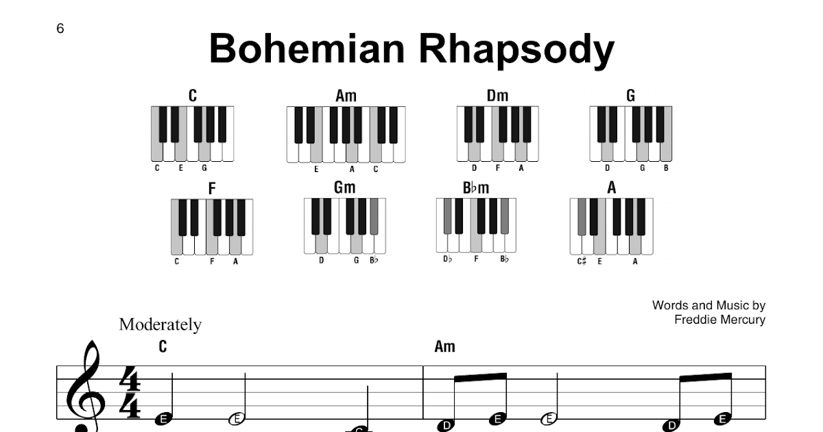 Bohemian Rhapsody Piano Chords With Letters Piano Sheet Music Symbols