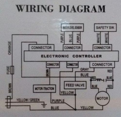 Whirlpool Washing Machine Wiring | schematic and wiring diagram