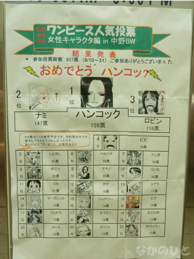 ラブリーワンピース 人気 キャラ アニメ画像