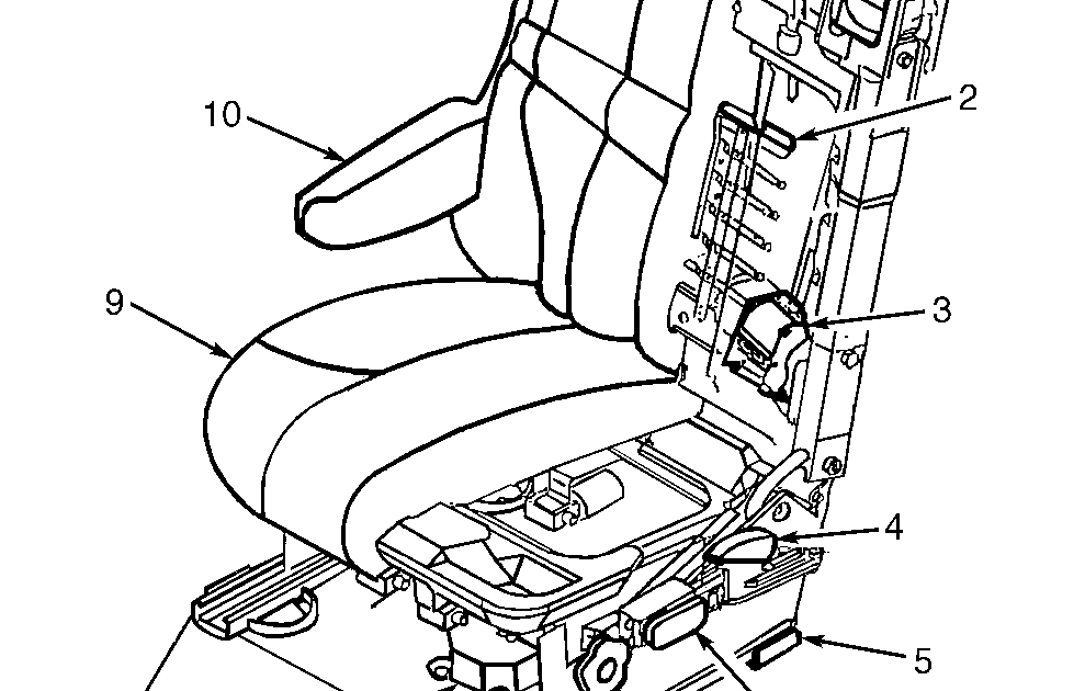 2008 Chevy Equinox User Manual