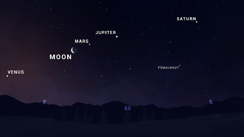 Clear skies across mid-Island allowing for unobstructed view of rare planetary alignment