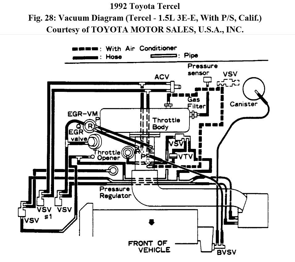 2005 Buick Rendezvou Engine Diagram - Cars Wiring Diagram