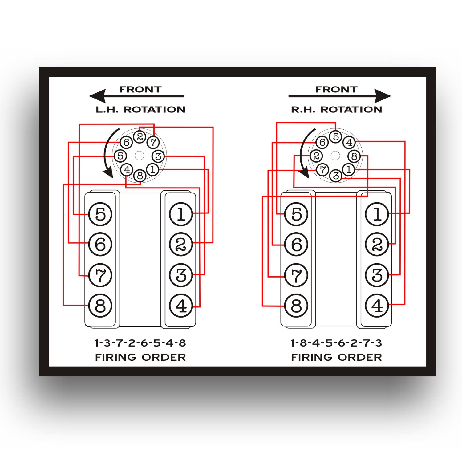 1976 Ford 460 Engine Diagram