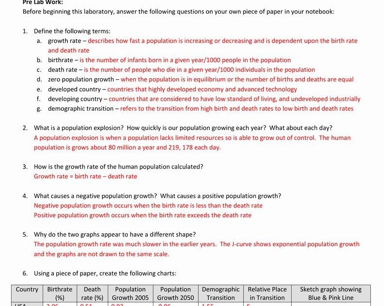 Population Ecology Worksheet Answer Key - worksheet
