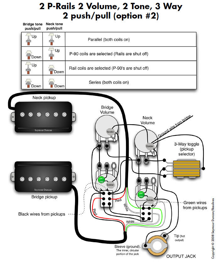 diagram  fender special tele pickup wiring diagram full version hd quality wiring diagram Neck Humbucker Bridge 