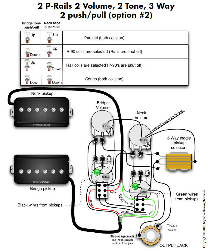 [DIAGRAM] Humbucker And P90 Wiring Diagram