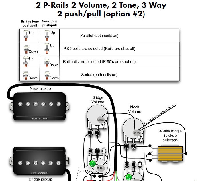 Gibson P90 Wiring Diagram / P90 to Tone Zone P90 wiring help - Wiring