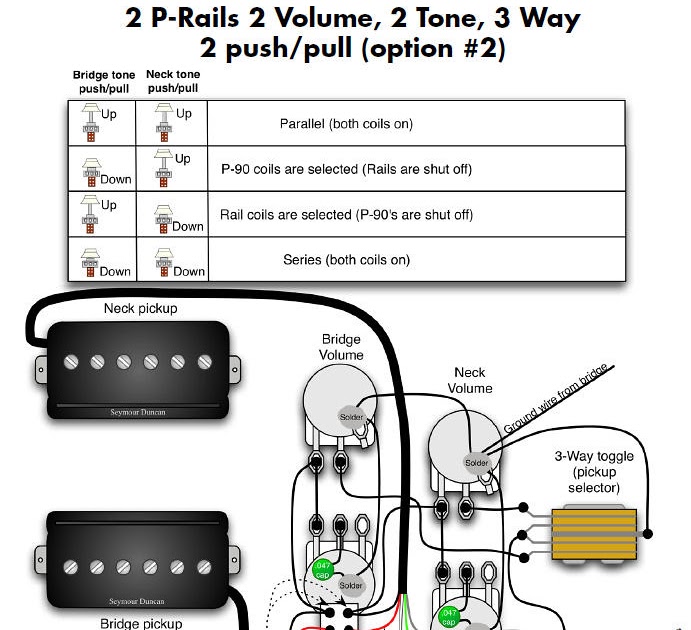 gibson p90 wiring diagram