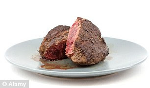 For every meal, energy should, instead, come from protein