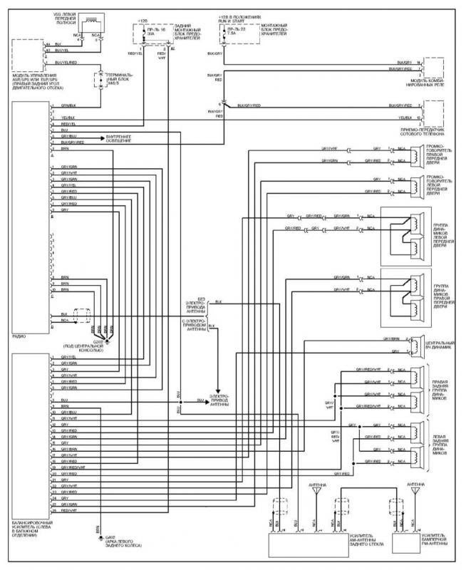 2001 Mercede S500 Fuse Box Diagram - Wiring Diagrams