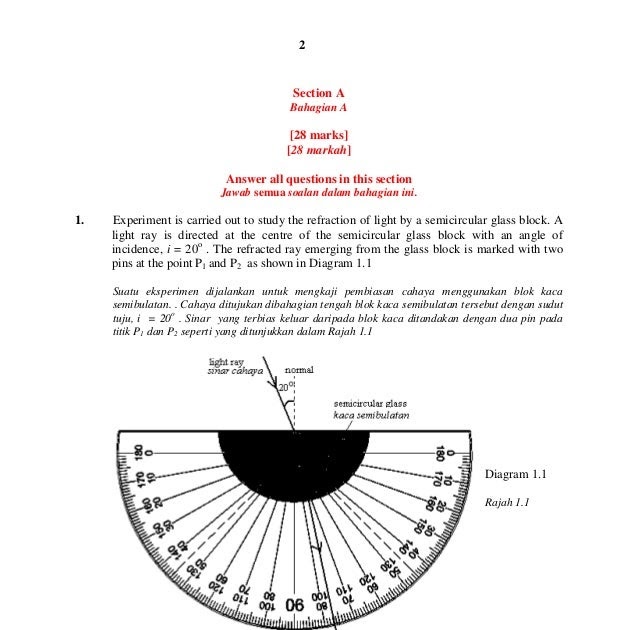 Soalan Fizik Tingkatan 4 Kertas 3 - Gambar Con