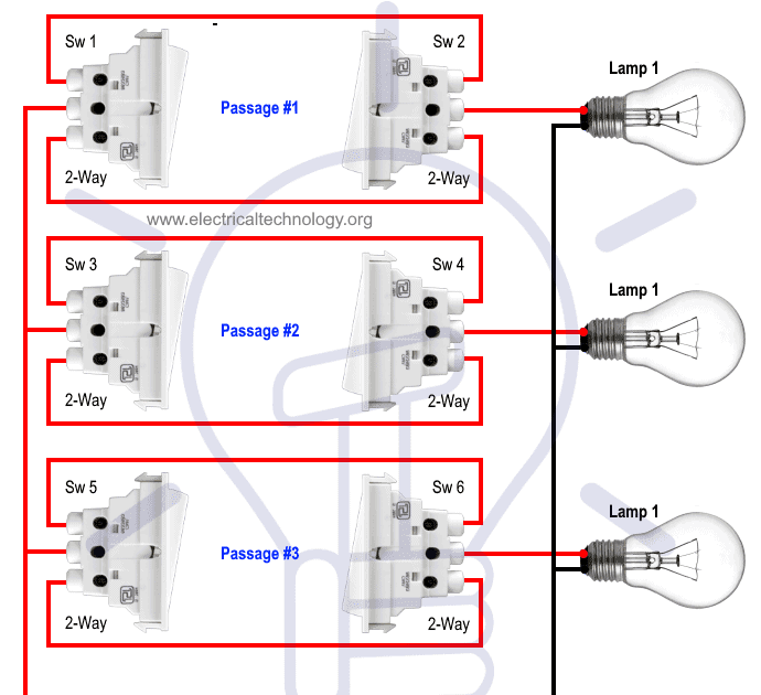 47 Bedroom Light Wiring Diagram - Wiring Diagram Source Online