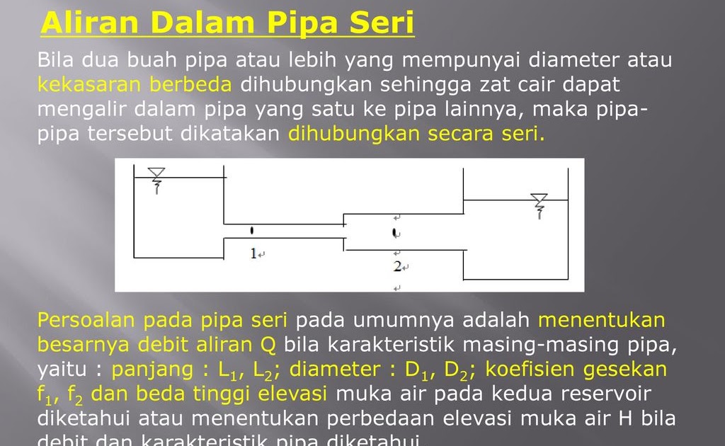 Alat Pengukur Debit Air Pada Pipa Berbagai Alat