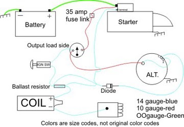 Wiring Diagram For Farmall Super H - Complete Wiring Schemas