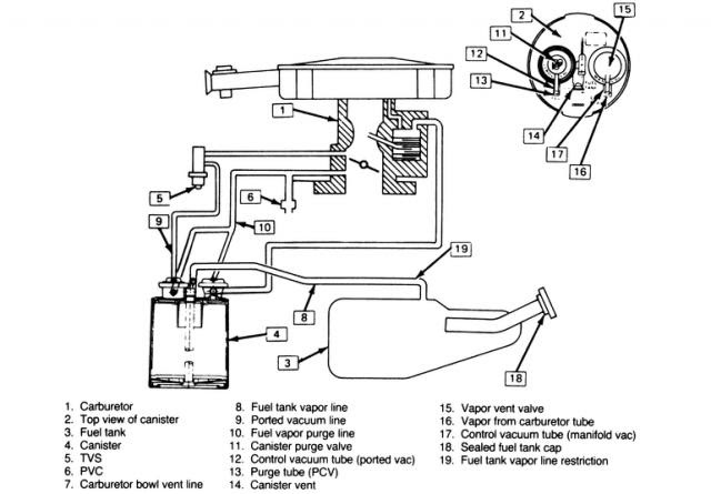 nw 6529 chevy s10 fuel line wiring diagram. 