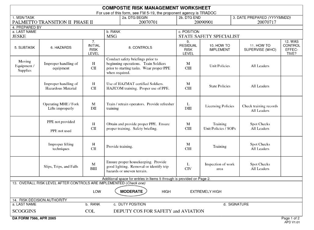 34 Composite Risk Management Worksheet Example - Worksheet Resource Plans