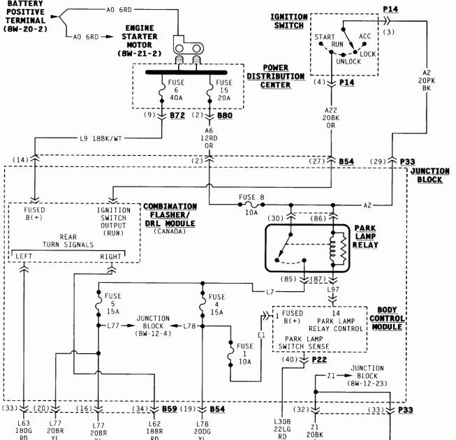 2003 Dodge Dakota Blower Motor Wiring Diagram - Wiring Diagram