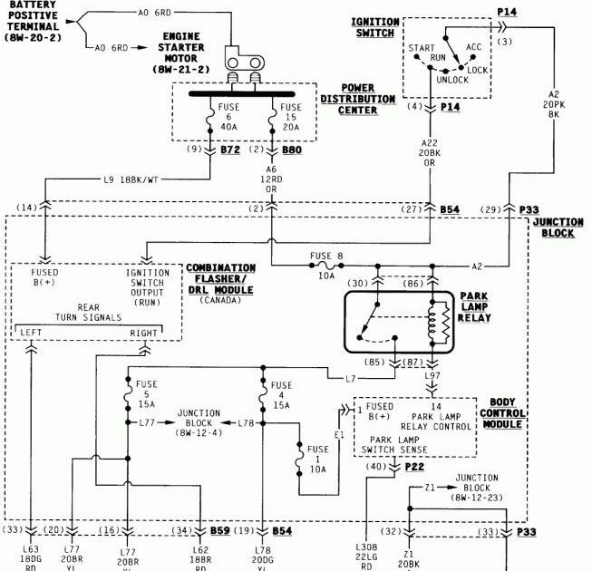 2008 Chevy Express Wiring Diagram - Wiring Diagram