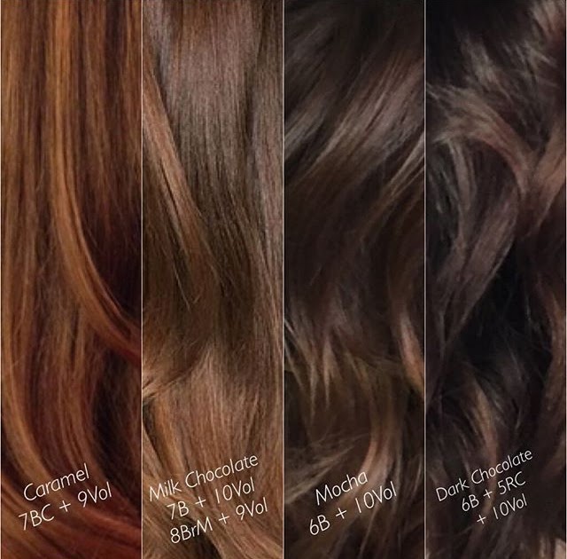 Mushroom Brown Hair Color Formula Kenra Hair Color