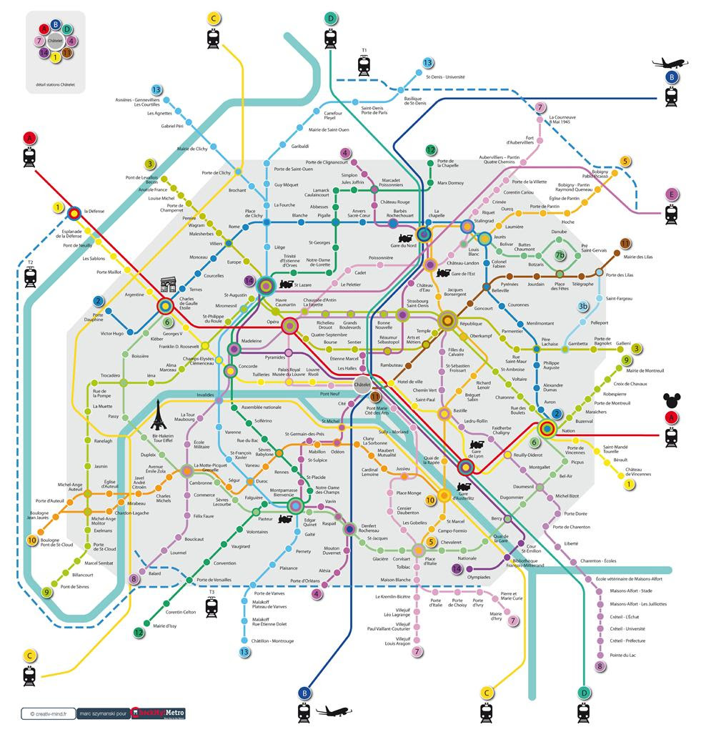 метро парижа