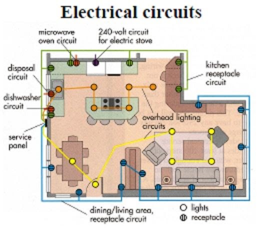 Kitchen Electrical Wiring Diagram - Search Maxing