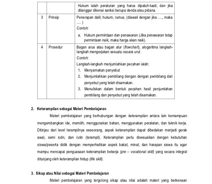 Contoh Identifikasi Fakta Hukum - Contoh Cuil