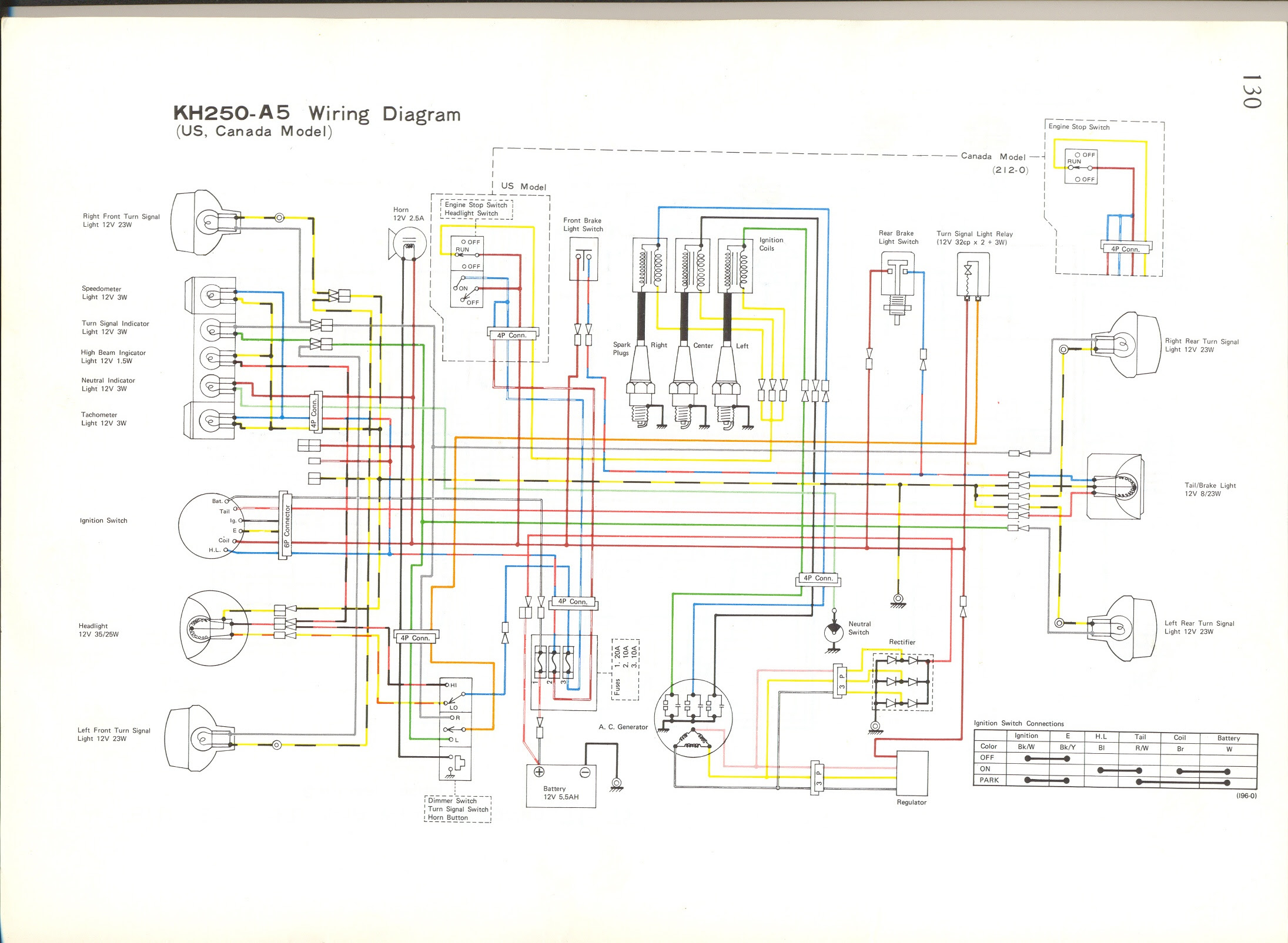 1978 Kawasaki Kz 650 Wiring Diagram - Chart Wiring