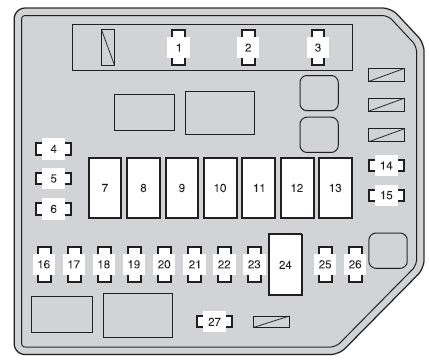 Scion Xd Fuse Box Diagram - Complete Wiring Schemas