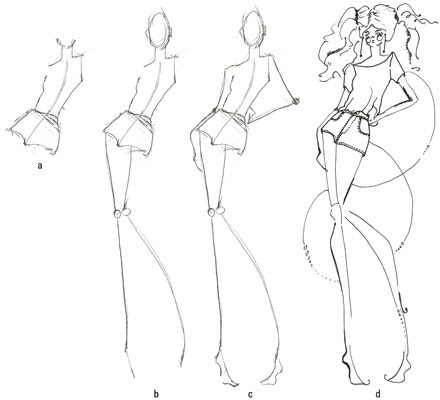 Download Fashion Drawing For Dummies - Pdf Free | App Office Reader