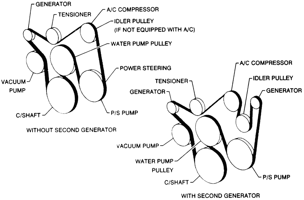1983 Chevy 454 Engine Belt Diagram FULL HD Version Belt Diagram - MARK