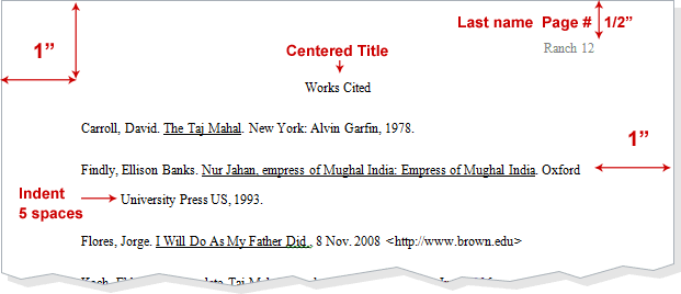 Works Cited Url Example