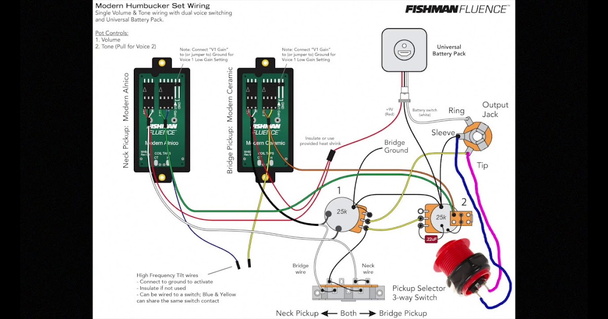 guitar pick up wiring diagram   simple guitar pickup wiring diagram 2 humbuckers 3 way Guitar Amp Wiring Diagram 