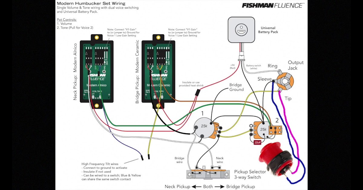 Guitar Pick Up Wiring Diagram / Simple Guitar Pickup Wiring Diagram 2