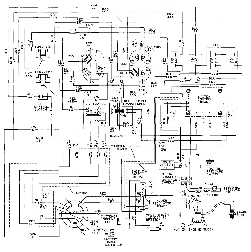 Generac Generator Wiring Schematic