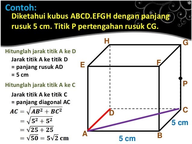 Contoh Soal Bangun Ruang Kubus