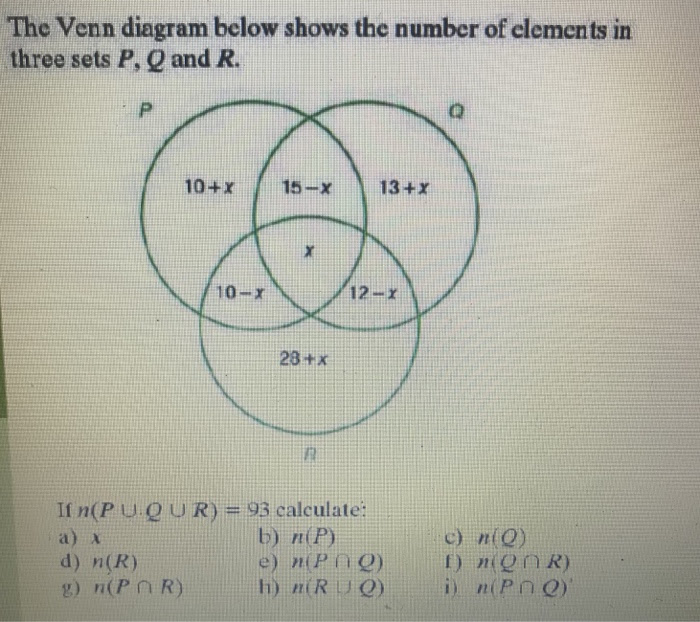 34 Venn Diagram Calculator 3 Sets - Wiring Diagram List