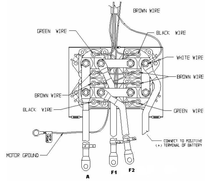 Warn Winch 5 Wire Control Wiring Diagram - dunianarsesh