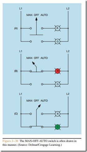 Hoa Switch Wiring