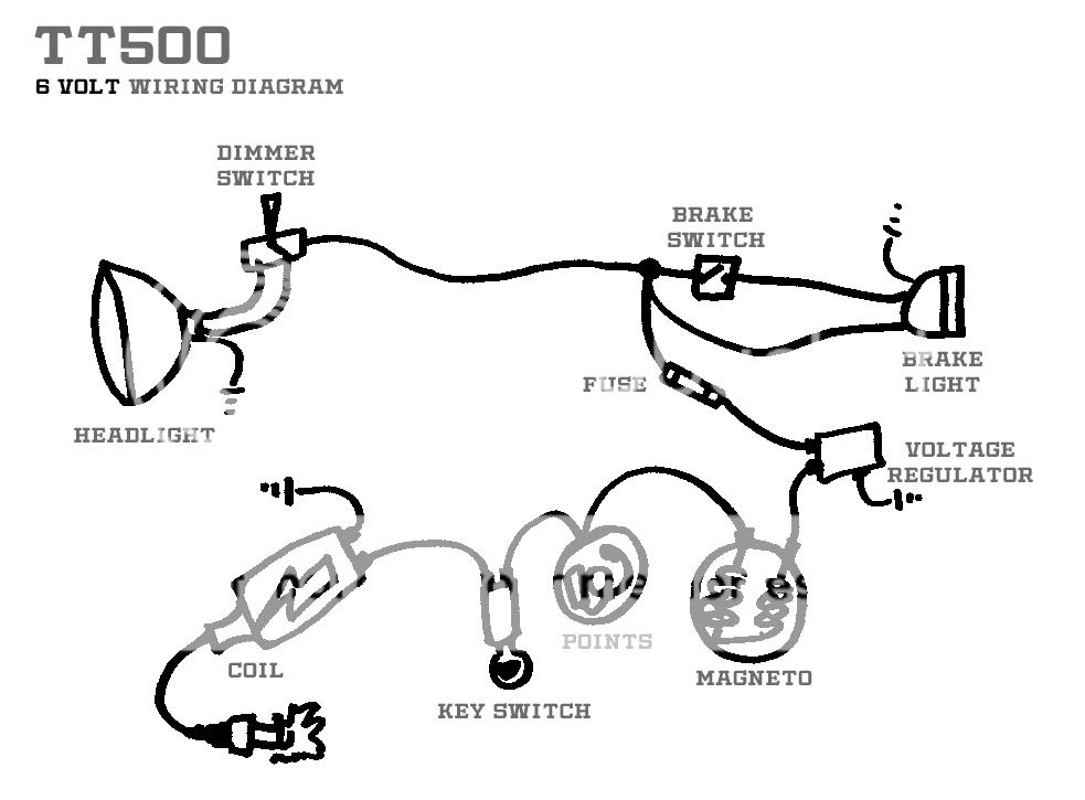Yamaha Tt500 Wiring Diagram - Wiring Diagram Schemas