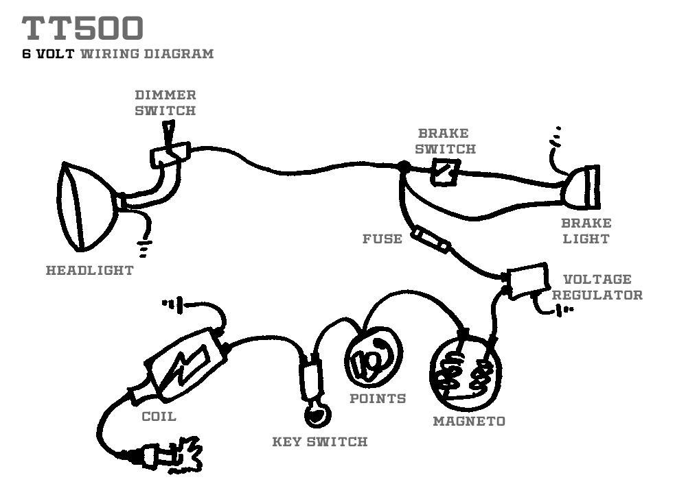 Yamaha Tt500 Wiring Diagram - Wiring Diagram Schemas