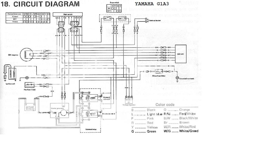 Yamaha G1 Ga Wiring Diagram