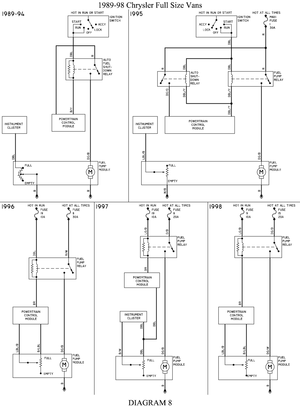 Ford Van E350 Wiring Schematic - Wiring Diagram