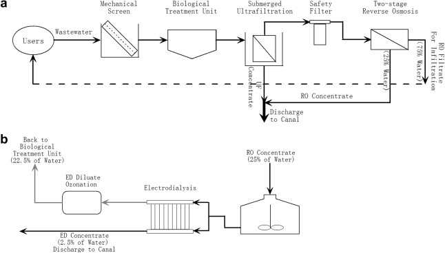 Full-size image (37 K)