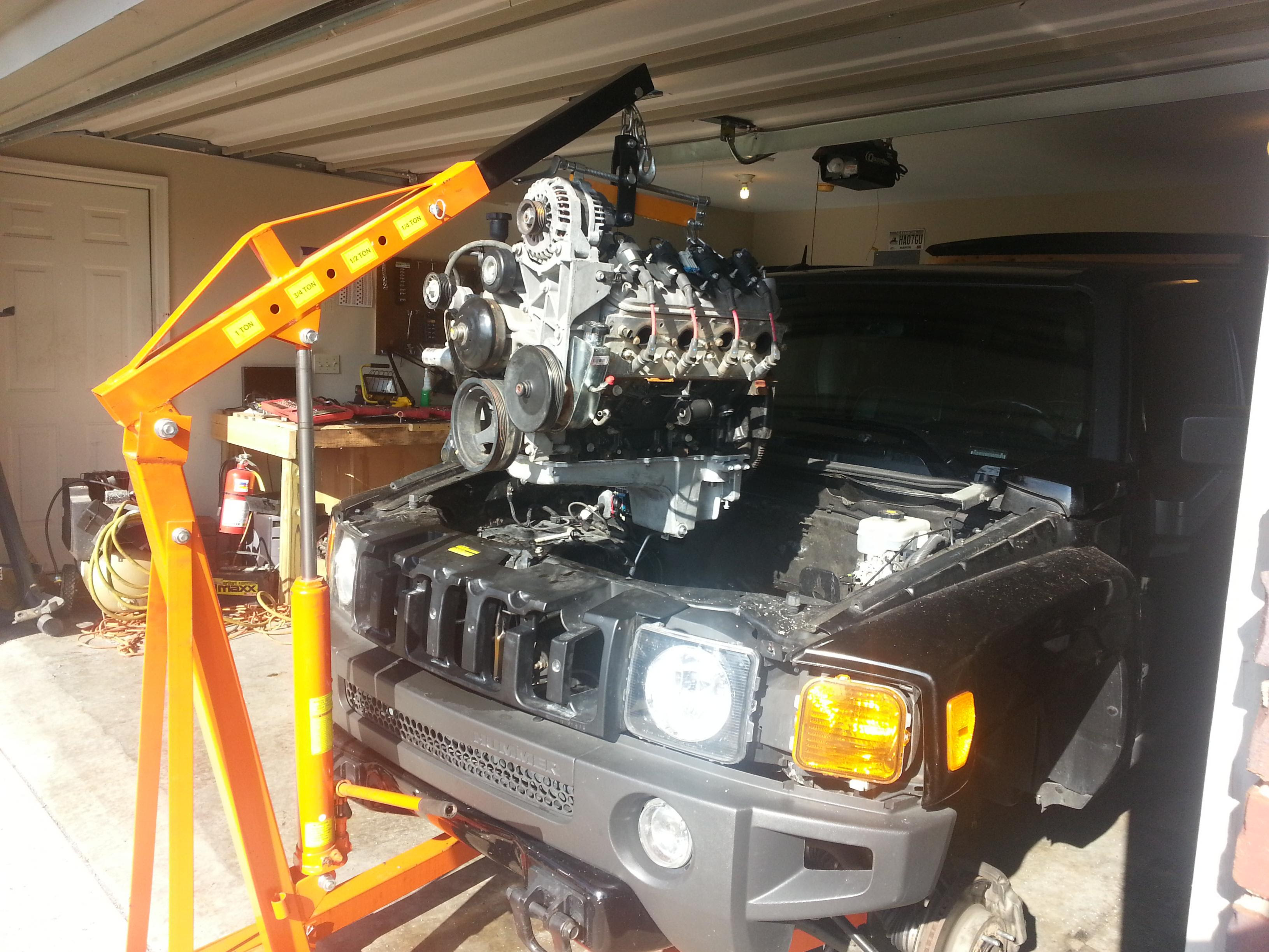 Hummer h1 h2 h3